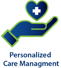 Mobile Personalized Care Management
